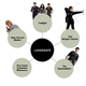 Illustration for article titled This franchise map shows which studio owns your favorite characters